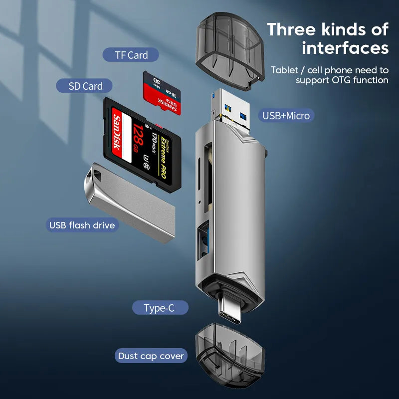 Olaf OTG Type C Micro sd card Reader type c to usb otg adapter 6 in 1 USB 3.0 TF card USB flash drive Type C Card reader