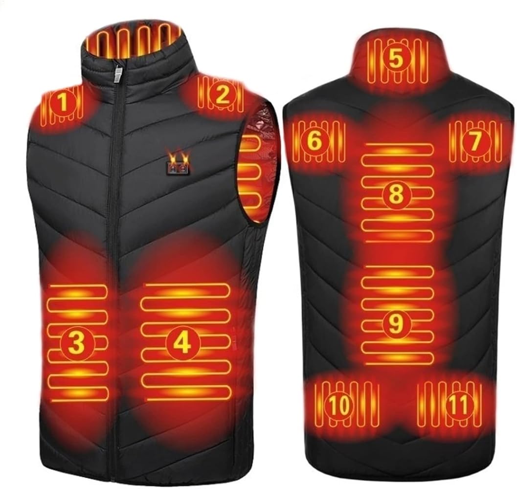 Intelligent HeatWear Vest