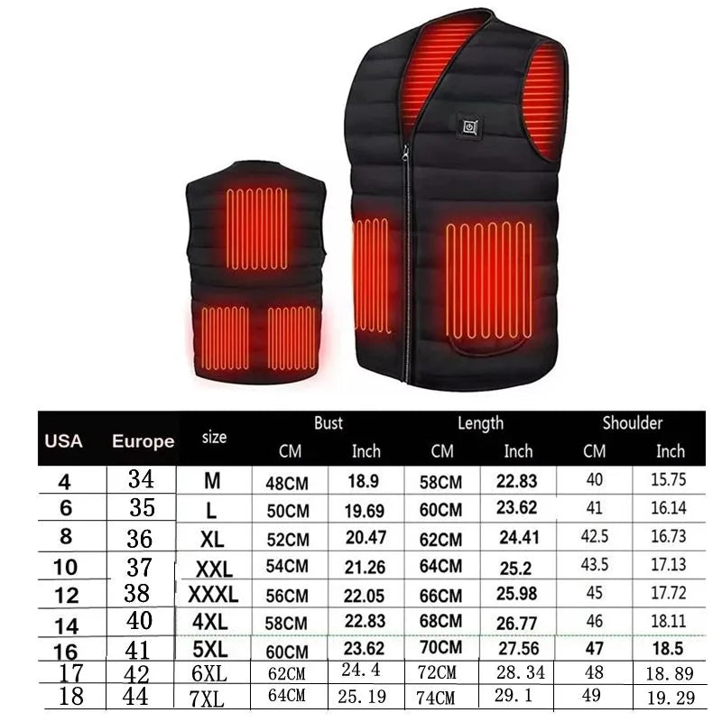 Intelligent HeatWear Vest