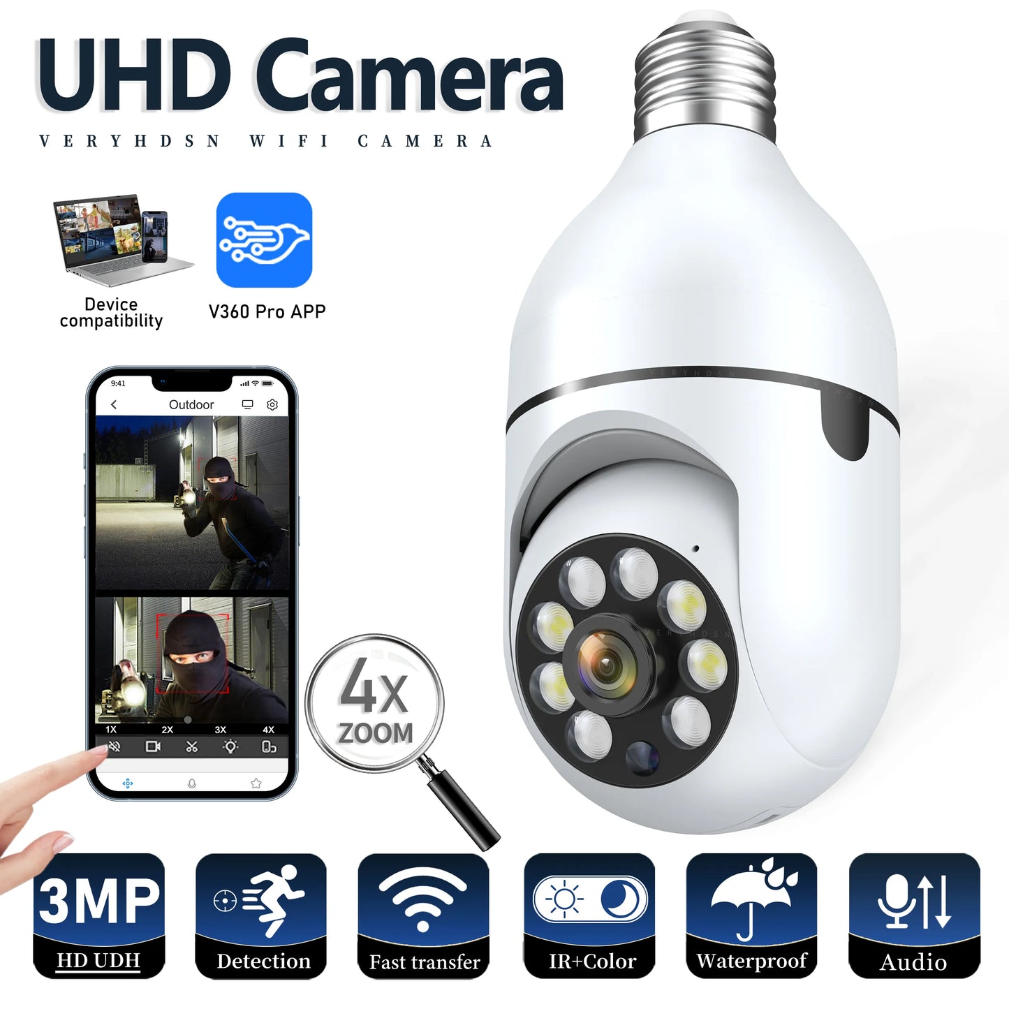 Bulb Surveillance Camera intelligent