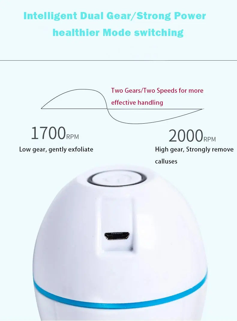 Revitalize Your Feet with the Rechargeable Electric Foot File