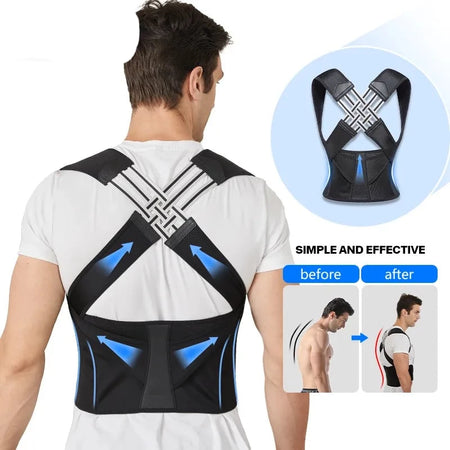 Relieve Pain and Improve Posture for Men and Wome